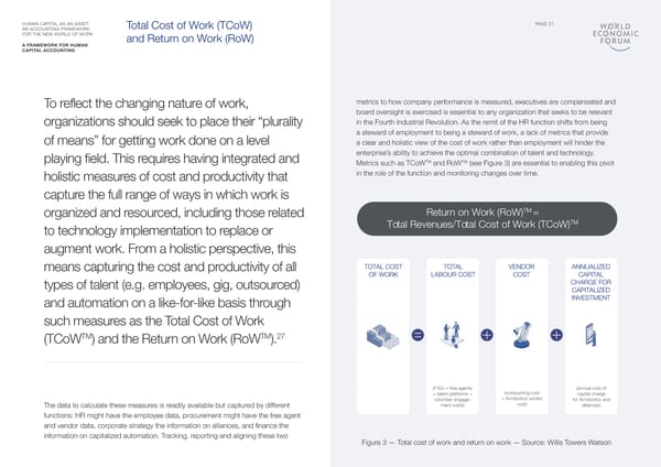 Human Capital as an Asset - Page 27