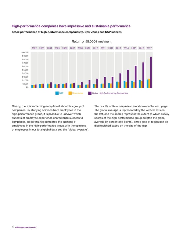 Breakthrough Research - Page 4