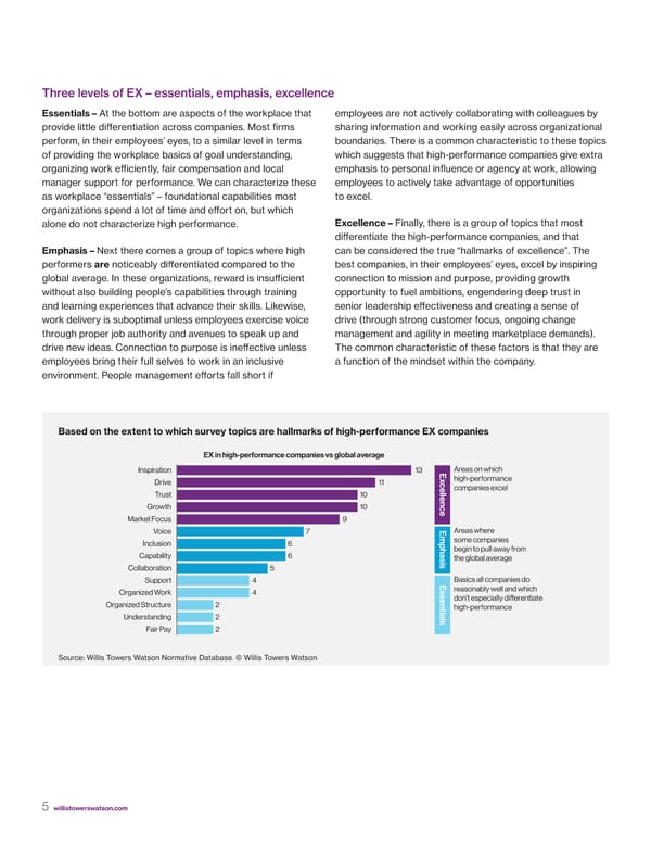 Breakthrough Research - Page 5