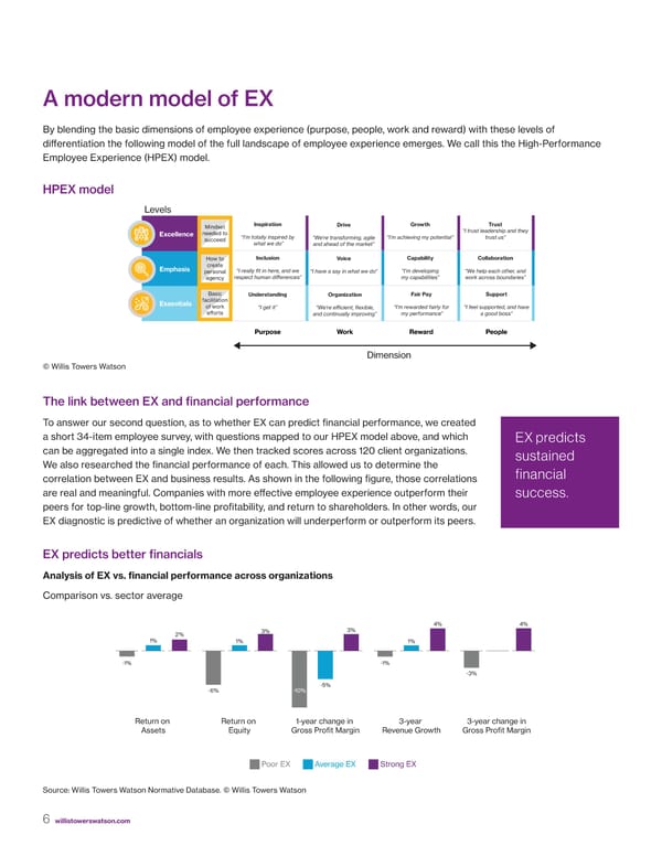 Breakthrough Research - Page 6