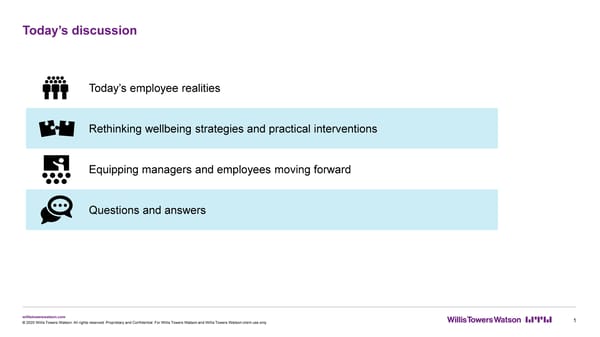 Prioritizing Employee Wellbeing - Page 2