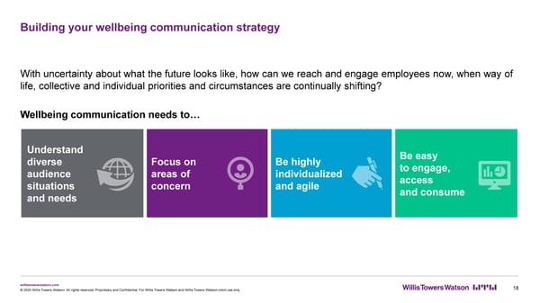 Prioritizing Employee Wellbeing - Page 19